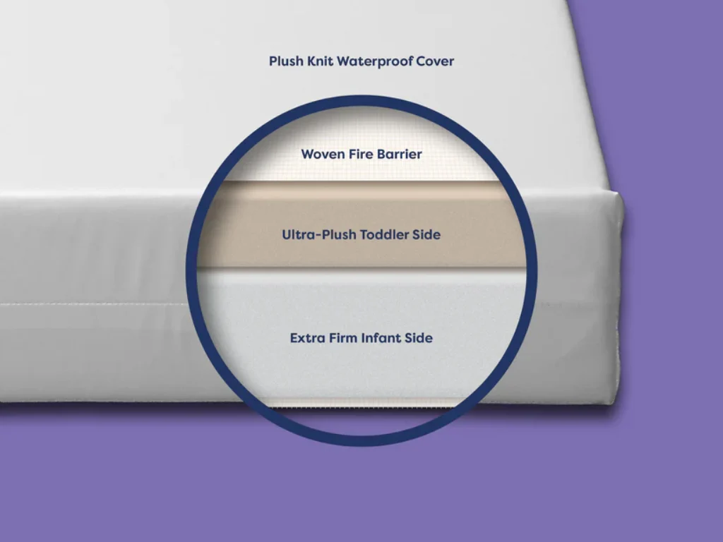 best infant crib mattress